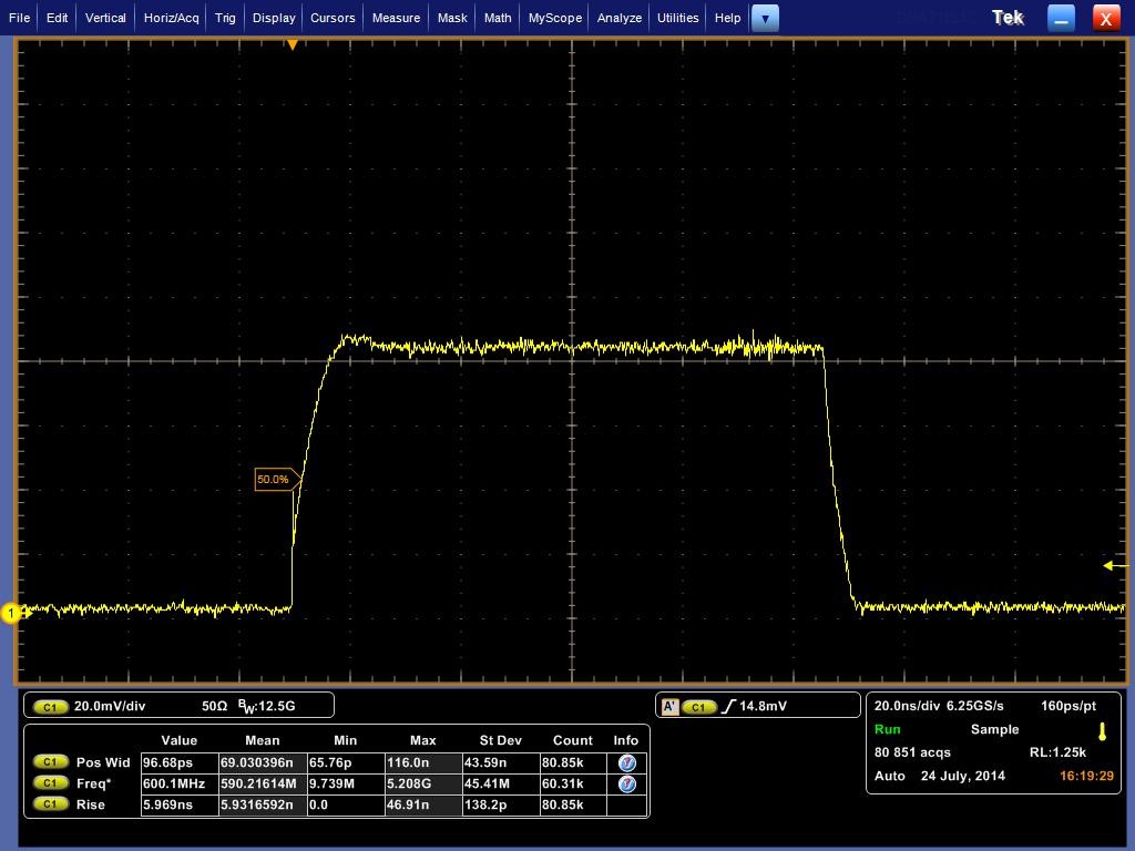 Pulsed Laser Diode Driver Modular And Easy To Use 1 Ns To Cw Pulsed Laser Diode Driver With High Speed Performances