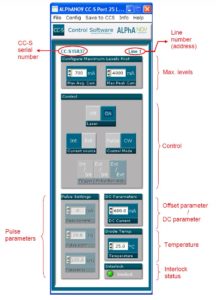 脉冲半导体激光管驱动器用图形用户界面（GUI）