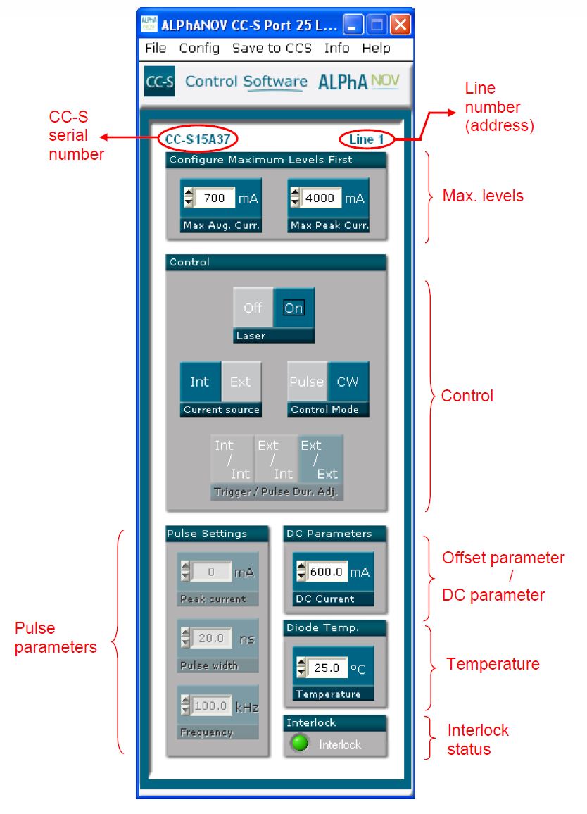 Pulsed laser diode driver GUI