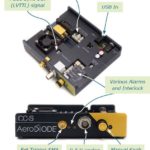 Pulsed laser diode driver input & output ports