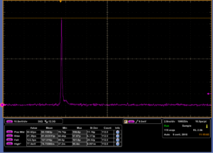 high speed driver gain switch peak