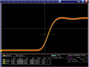 high speed laser diode driver with down to 8 ps rms jitter