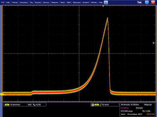 high speed driver pulse shape