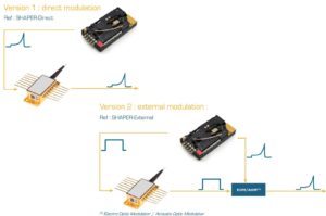 high speed laser diode driver - two versions