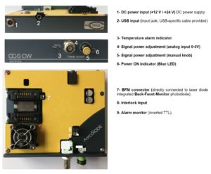 laser driver input and output ports