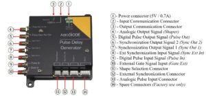 Pulse delay generator input-outputs