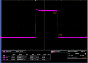 Impulsion de 100 ns d'une diode laser 808 nm