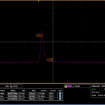 Mesure de fiabilité de diodes lasers en régime impulsionnel (100 ns)