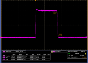 Mesure de fiabilité de diode laser en régime impulsionnel - 100 ns 4A