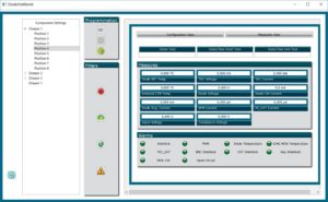 Laserdioden-Zuverlässigkeitstest GUI2