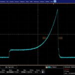 Pulsed SOA driver - shape2