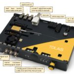 TDLAS入力および出力コネクタ