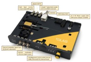 TDLAS入力および出力コネクタ