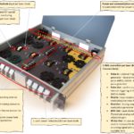 マルチチャンネルレーザーダイオードドライバーのピンアサイン