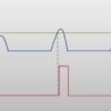 digital delay generator low detection threshold option