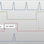 Puls picker Timing diagram