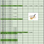 Les modèles 1 à 4 (versions DFB) sont disponibles dans plus de 50 longueurs d'onde différentes entre 1267 et 1650 nm jusqu'à 200 mW (cliquez pour agrandir).