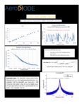 Ultra-low noise and narrow linewidth model : in this measurement report, the linewidth we measured was the narrowest we could reach with our measuring test setup. We think the real linewidth is narrower than that.  During the tests, the laser diode was driven with our ultra-low noise laser diode driver (see the dedicated product page).