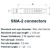 1064nm laser diode - SMA connector