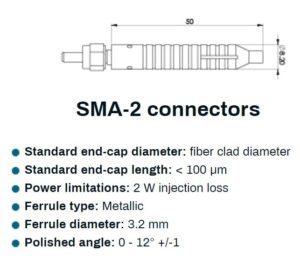 Diode laser - Connecteur SMA avec évacuation des modes de gaines