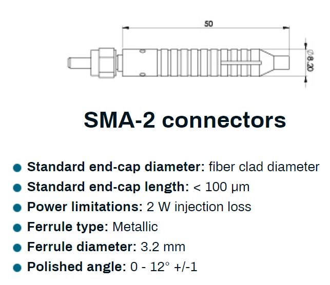 12 W 915/940 nm Fiber-Coupled Diode Laser