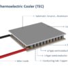 High power laser diode driver - TEC