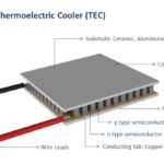 Hochleistungslaserdiodentreiber - TEC