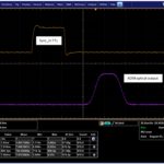 AOM response curves