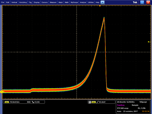 Diode laser 1053 nm jusqu'à 300mW - diode laser 1053nm couplée à