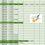 These DFB laser diodes are available between 1260 and 1650 nm (~100 models with 30 models in stock - click to enlarge)