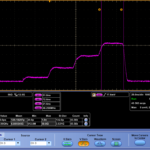 These 520 nm laser diodes are compatible with our high performance "user design pulse shape" driver. The user can upload a .csv file to the product and get the desired nanosecond pulse shape.