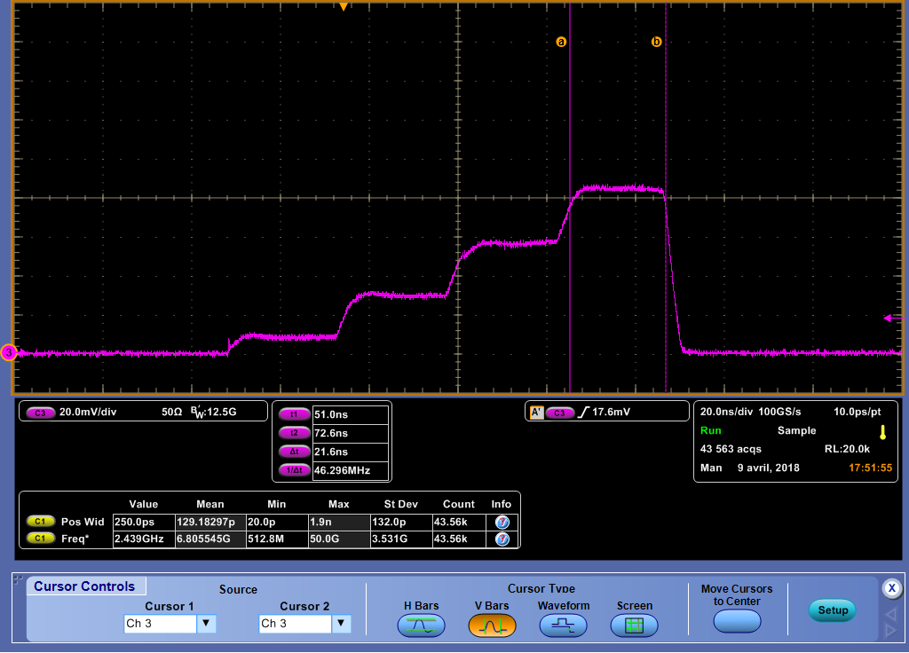 520nm Green Laser Diode Module, 520nm Direct Emission Laser Diode Modules