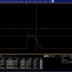 2.8 ns 660 nm 半导体激光管脉冲。 增益开关的峰值效应在脉冲开始时是可见的。