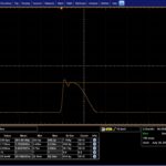 2,8 ns 660 nm Laserdiodenpuls aus den Singlemode-Modellen. Der Peak-Effekt des Verstärkungsschalters ist zu Beginn des Impulses sichtbar.