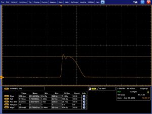 オシロスコープによる2.8ナノ秒パルスのトレース