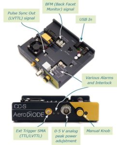 pulse and CW laser diode driver description