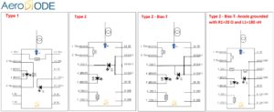 Various laser diode pin configurations