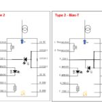 Butterfly-Laserdiode Pin-Konfigurationen