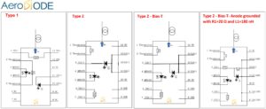 4 different DFB laser diode pin configurations