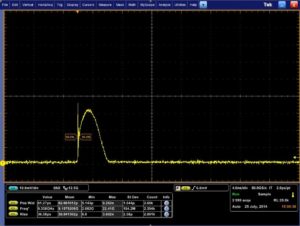 oscilloscope trace of a 3 ns pulse with a gain switch peak