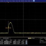 3 ns pulse oscilloscope trace