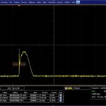3 ns pulse oscilloscope trace