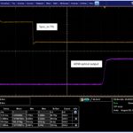 oscilloscope trace 100 ns pulse with short rise/fall times.