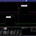 trace de l'oscilloscope - impulsion 150 ns