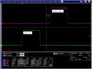 trace de l'oscilloscope - impulsion 150 ns