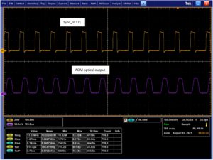 15MHz 20 ns 脉冲的示波器轨迹