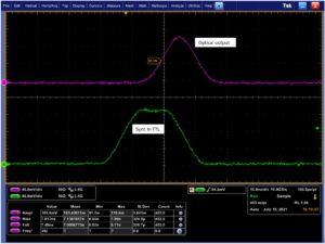 oscilloscope trace - pulse 10 ns