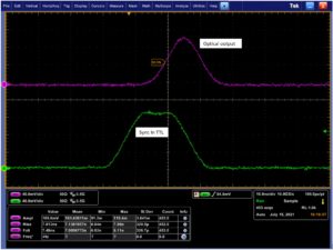 trace de l'oscilloscope - impulsion 10 ns