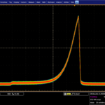 Exponential oscilloscope trace of a 1040 nm diode
