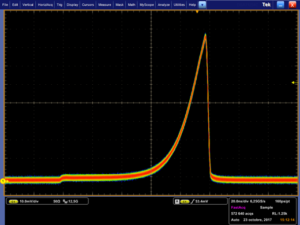 Exponential oscilloscope trace of a 1040 nm diode
